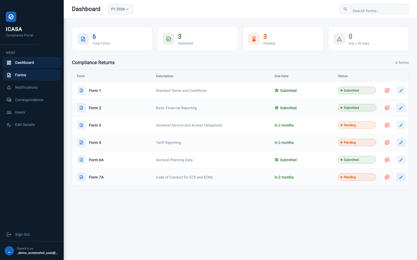 EasyFiled dashboard showing all nine ICASA compliance forms with due dates and submission status